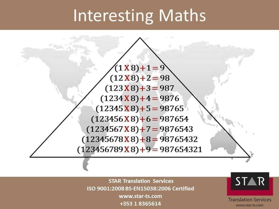 Interesting maths