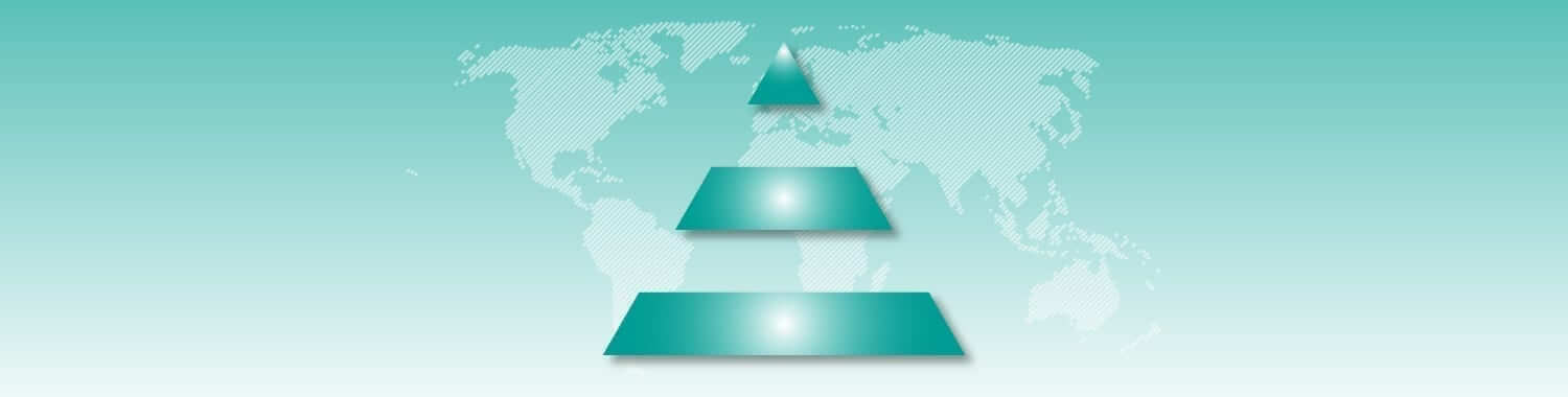 Terminology Management