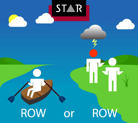 Why context matters in translation: row or row?