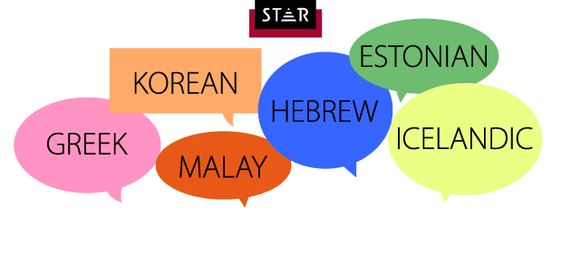 Speech bubbles containing names of languages
